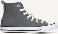 grijze converse hoge sneakers chuck taylor all star summer